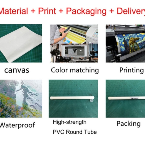 Chance the Rapper Wall Decor | Poster | Print |  Canvas Wall Decor - Picture 4 of 14